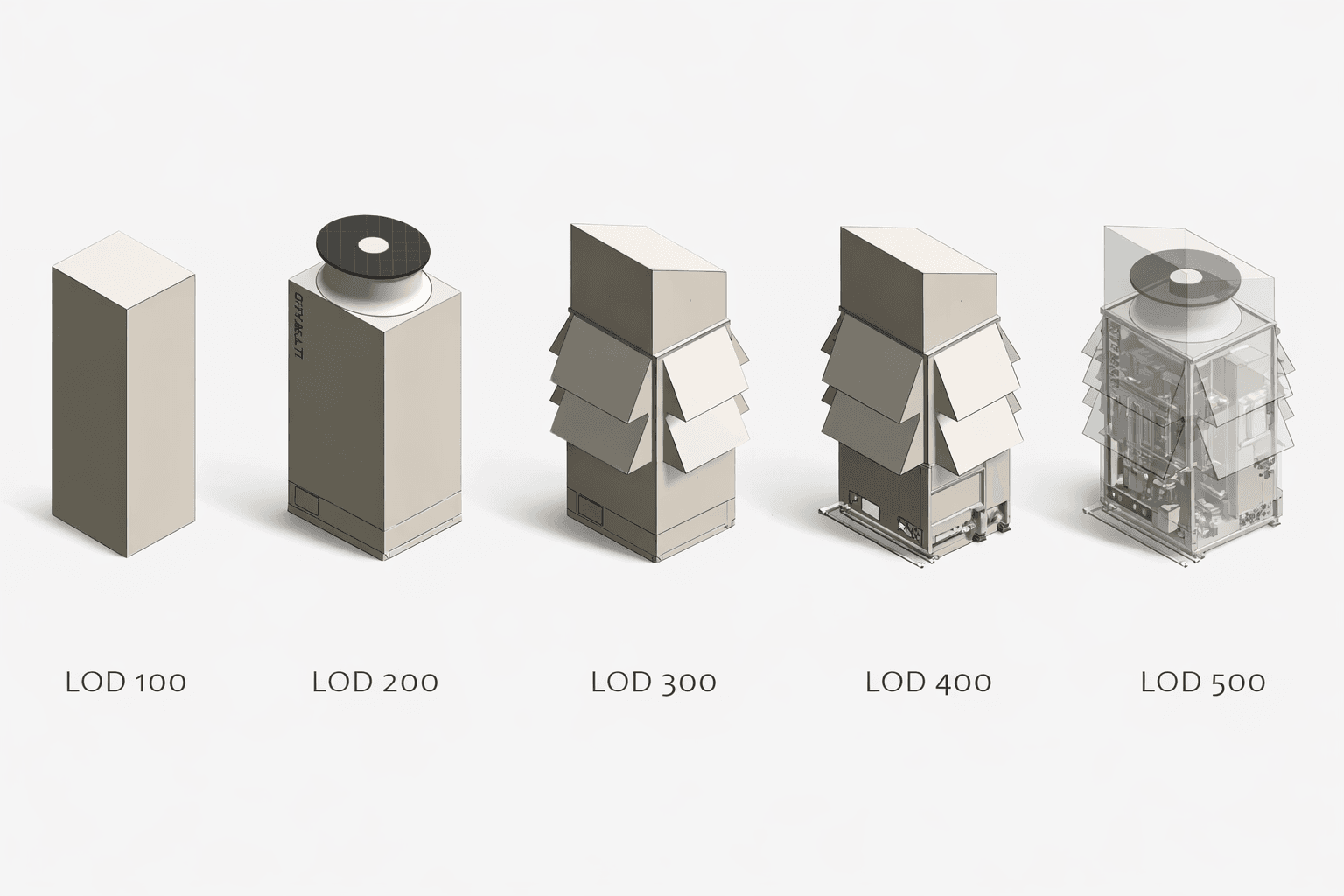 BIM LOD 100-500 Model